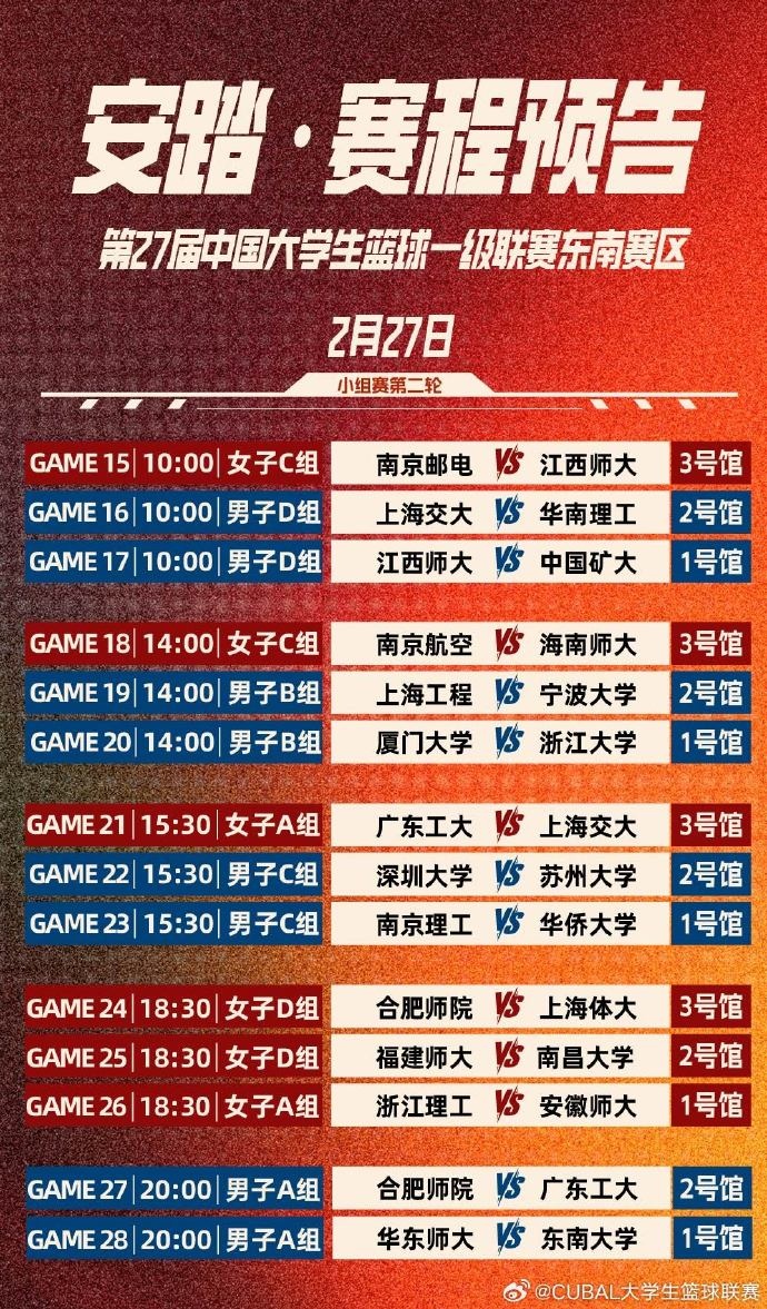 CUBAL明日赛程:厦大vs浙大 上海交大vs华南理工 合肥师院vs广工